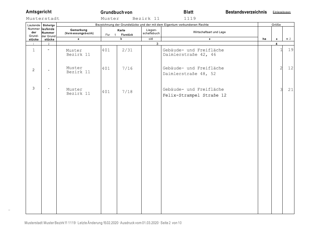 Muster eines Grundbuchauszugs: das Bestandsverzeichnis. Hier werden Angaben zur Lage, Wirtschaftsart und Größe von Grundstücken gemacht.